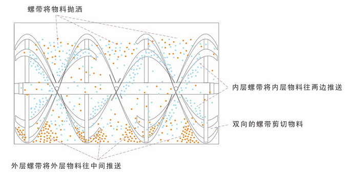 工作原理.jpg